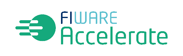 FIWARE